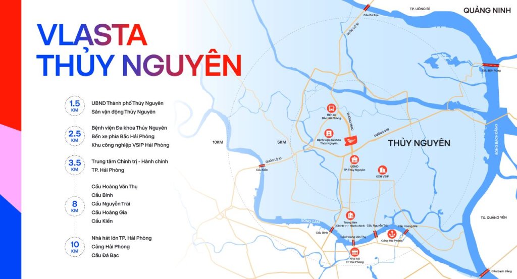 vị trí vlasta thủy nguyên