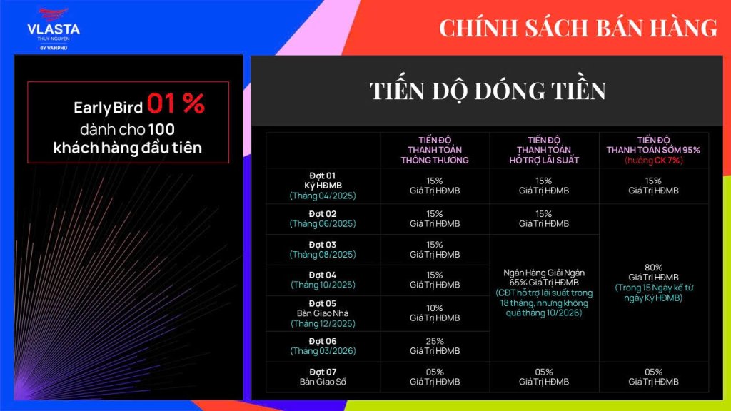 csbh vlasta thuy nguyen 2